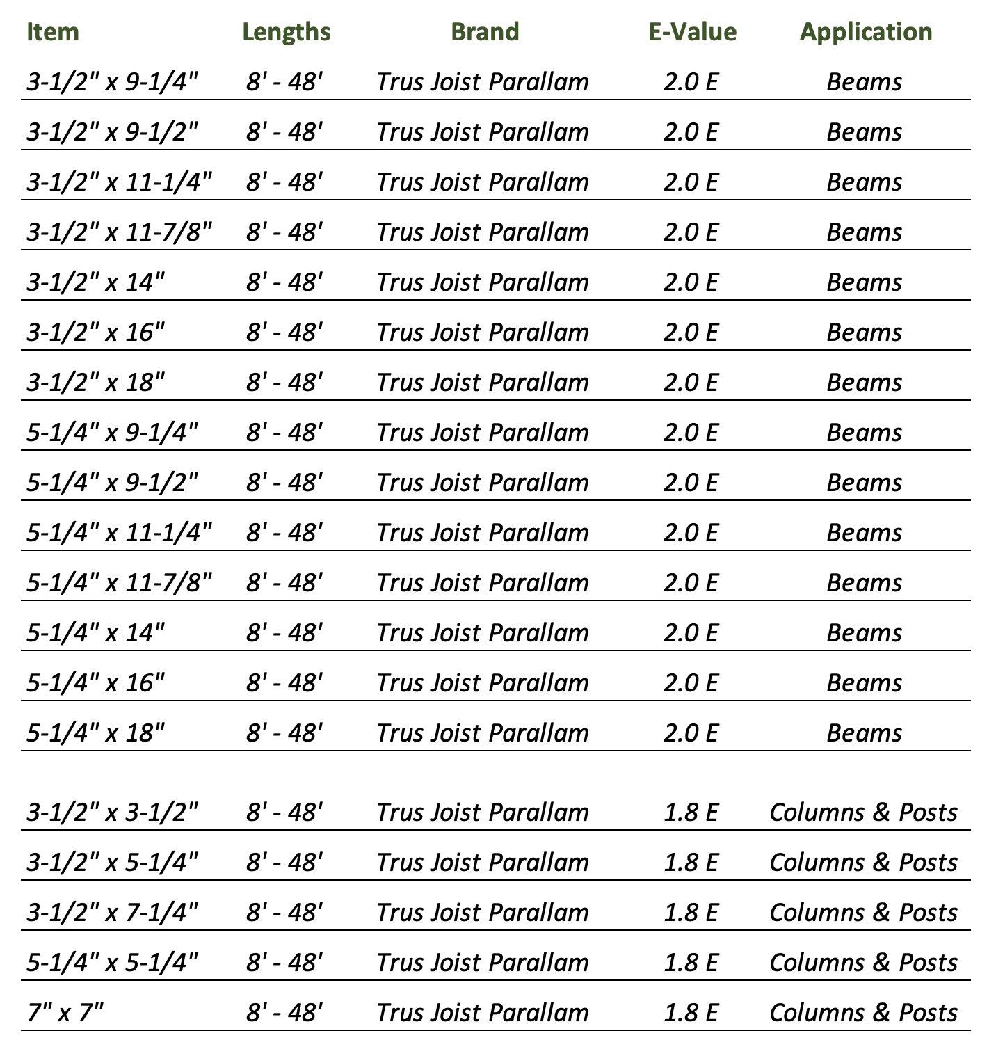 Parallam Beam Span Chart Home Design Ideas