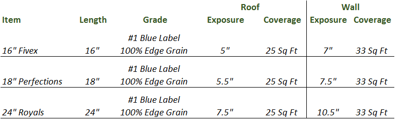 Cedar Shingle Siding